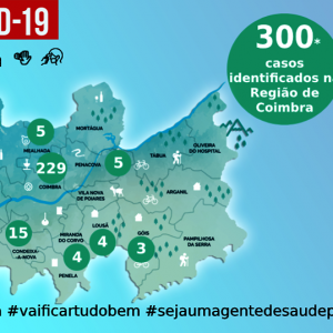 CIM REGIÃO DE COIMBRA DIVULGA MAPA COM OS CASOS REGISTADOS DE COVID-19 NOS DIVERSOS CONCELHOS
