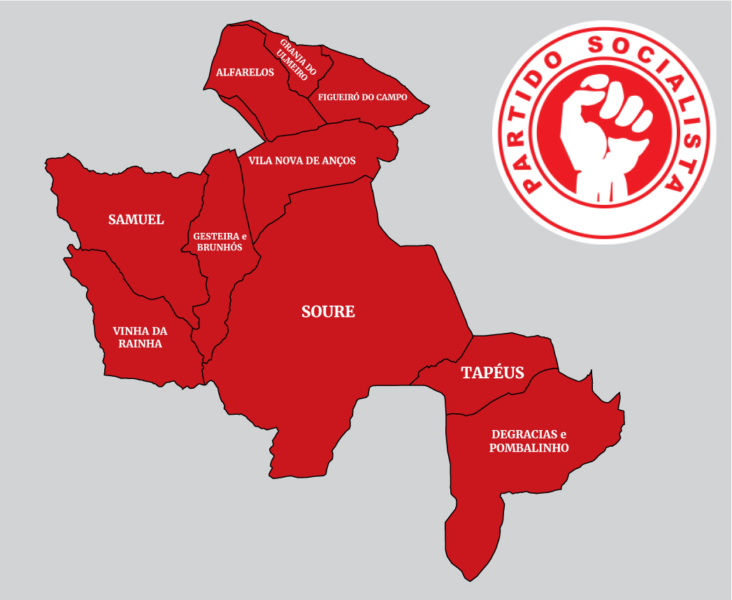 Partido Socialista Reforça Vitória De 2019 No Concelho De Soure E No Distrito De Coimbra